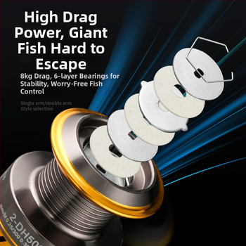 Otrās paaudzes pilnmetāla spininga spole ar divkāršu rokturi un garu metienu spēju — Zīmols Fddl/Diao Delai