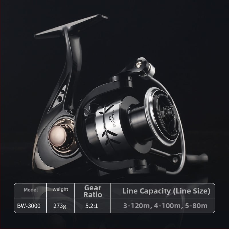 HAUT TON/HORTON spininga spole zvejai — pārneses attiecība 5.2:1, iepakojums 40 gab., licencēts privātais zīmols