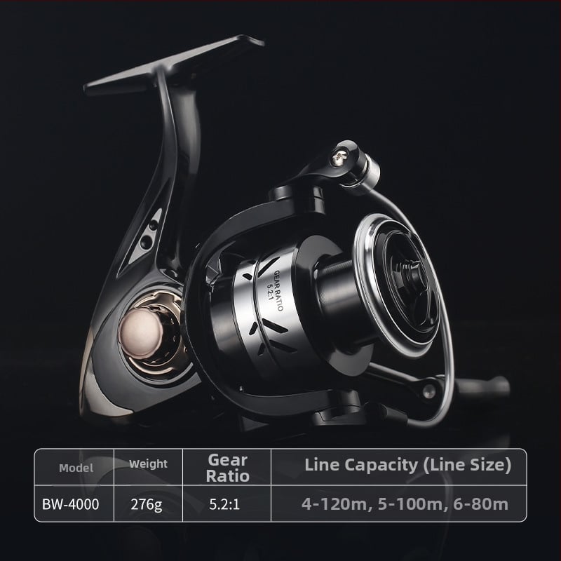 HAUT TON/HORTON spininga spole zvejai — pārneses attiecība 5.2:1, iepakojums 40 gab., licencēts privātais zīmols