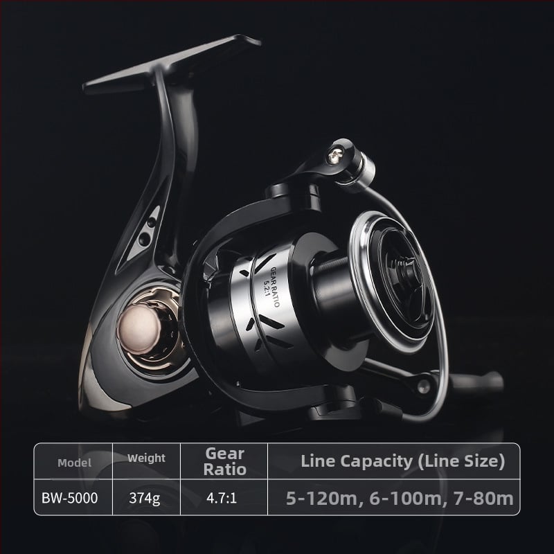 HAUT TON/HORTON spininga spole zvejai — pārneses attiecība 5.2:1, iepakojums 40 gab., licencēts privātais zīmols