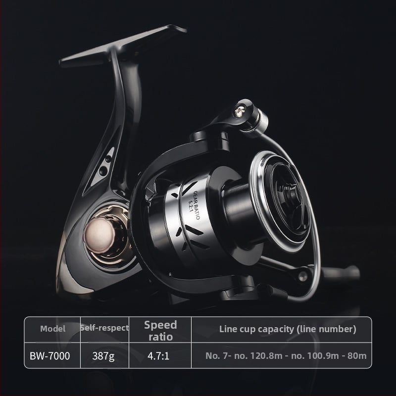 HAUT TON/HORTON spininga spole zvejai — pārneses attiecība 5.2:1, iepakojums 40 gab., licencēts privātais zīmols