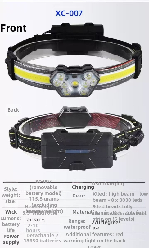 LED galvos žibintu įkraunamas 15W, 1200mAh, lauko apšvietimui, 100–200 m spindulio nuotolis