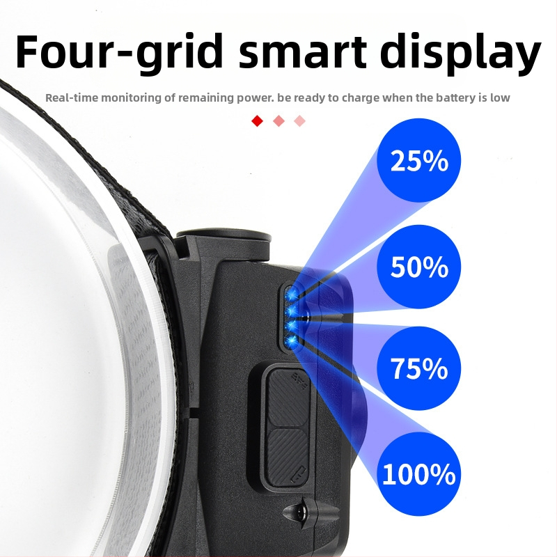 LED galvos žibintas su USB įkrovimu, lauko atsparus vandeniui, 3W, 1200mAh, judesio jutiklis