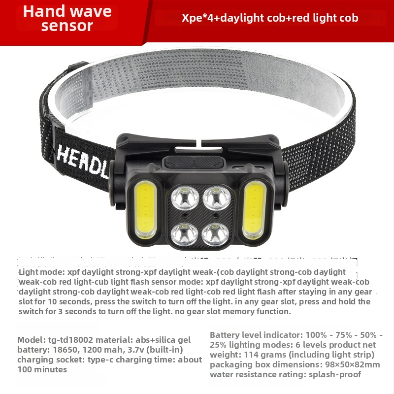 LED galvos žibintas su USB įkrovimu, lauko atsparus vandeniui, 3W, 1200mAh, judesio jutiklis