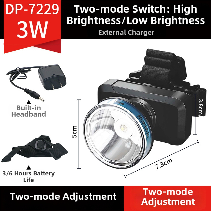 Frontala LED reîncărcabilă pentru exterior – rază 100–200 m, autonomie 5–9 ore