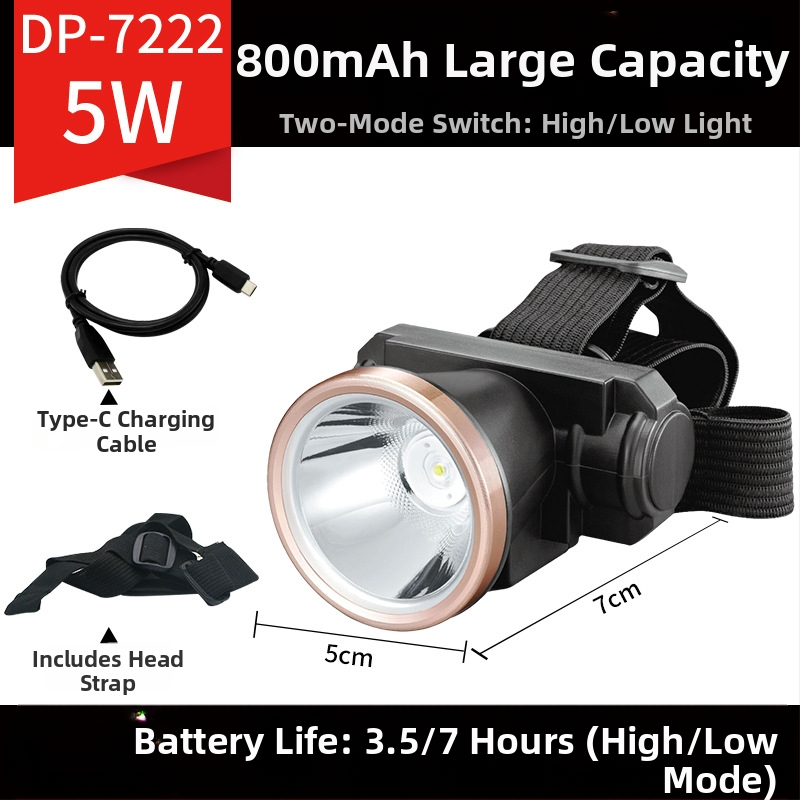 Frontala LED reîncărcabilă pentru exterior – rază 100–200 m, autonomie 5–9 ore