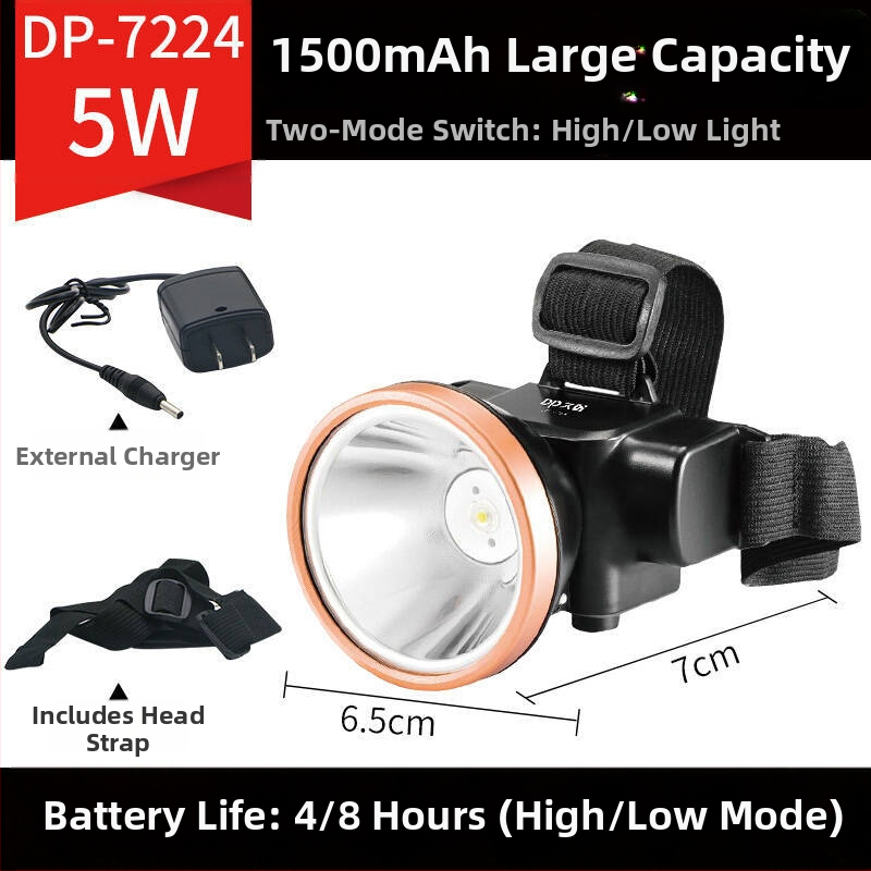 Frontala LED reîncărcabilă pentru exterior – rază 100–200 m, autonomie 5–9 ore