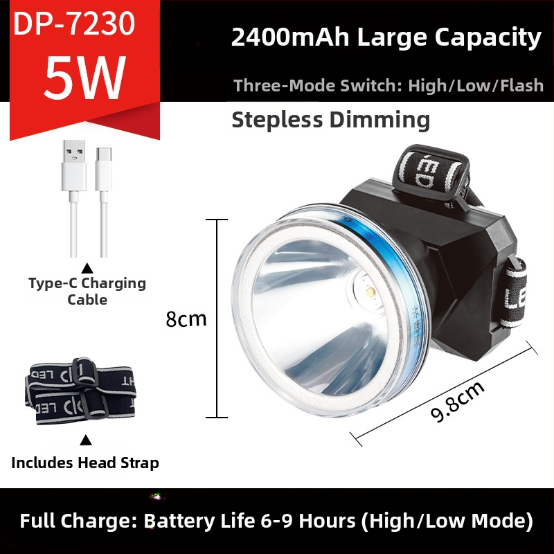 Frontala LED reîncărcabilă pentru exterior – rază 100–200 m, autonomie 5–9 ore