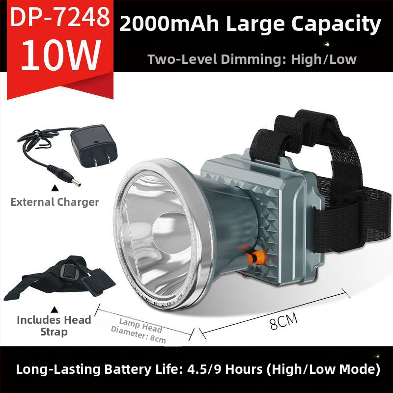 Frontala LED reîncărcabilă pentru exterior – rază 100–200 m, autonomie 5–9 ore