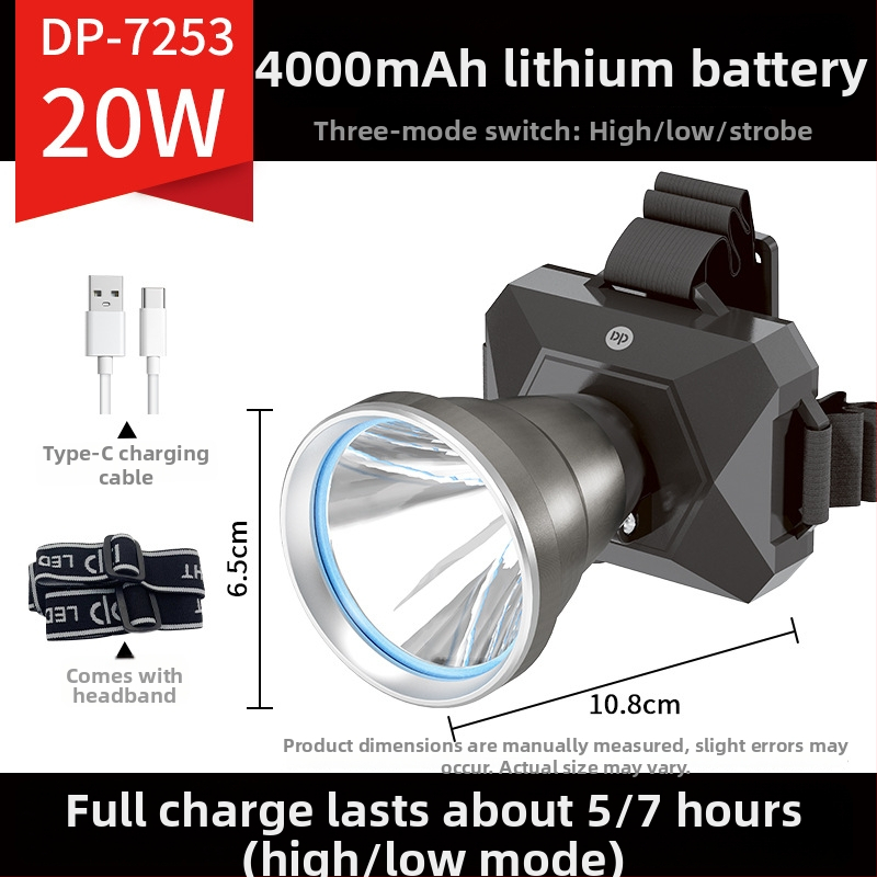 Frontala LED reîncărcabilă pentru exterior – rază 100–200 m, autonomie 5–9 ore