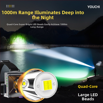 LED galvos žibintas žvejybai su 9000mAh baterija, 360° pasukimas, 200–500 m nuotolis, rankinis įkrovimas, įkroviklis įtrauktas