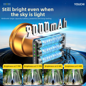 LED galvos žibintas žvejybai su 9000mAh baterija, 360° pasukimas, 200–500 m nuotolis, rankinis įkrovimas, įkroviklis įtrauktas