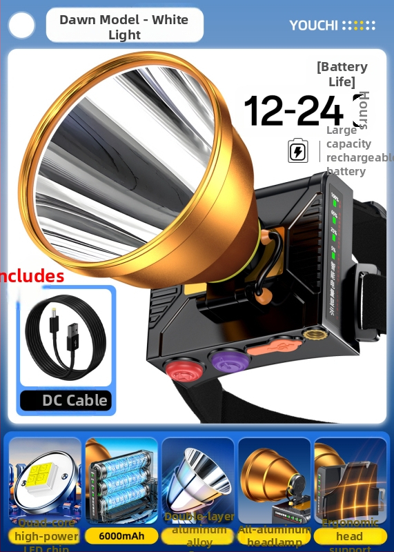 LED galvos žibintas žvejybai su 9000mAh baterija, 360° pasukimas, 200–500 m nuotolis, rankinis įkrovimas, įkroviklis įtrauktas