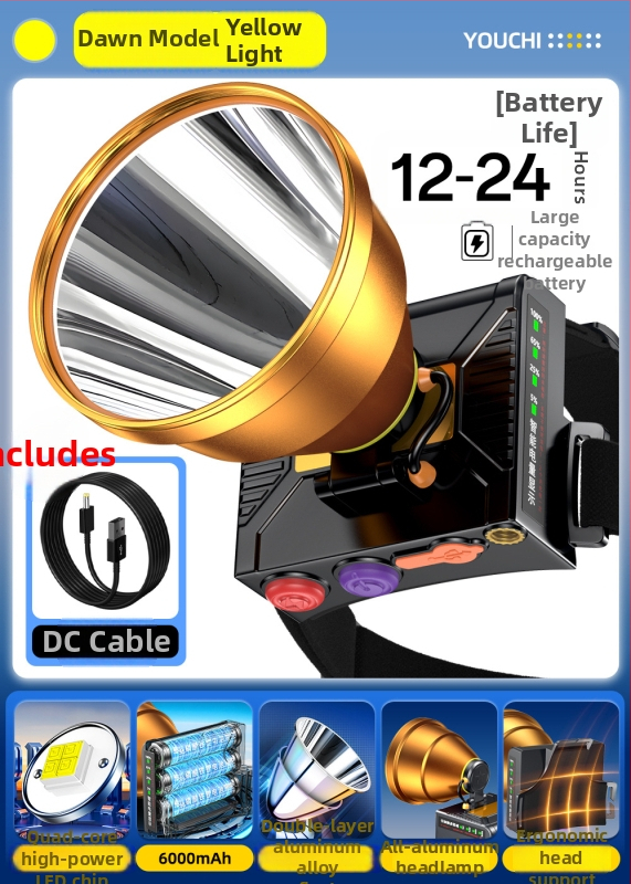 LED galvos žibintas žvejybai su 9000mAh baterija, 360° pasukimas, 200–500 m nuotolis, rankinis įkrovimas, įkroviklis įtrauktas