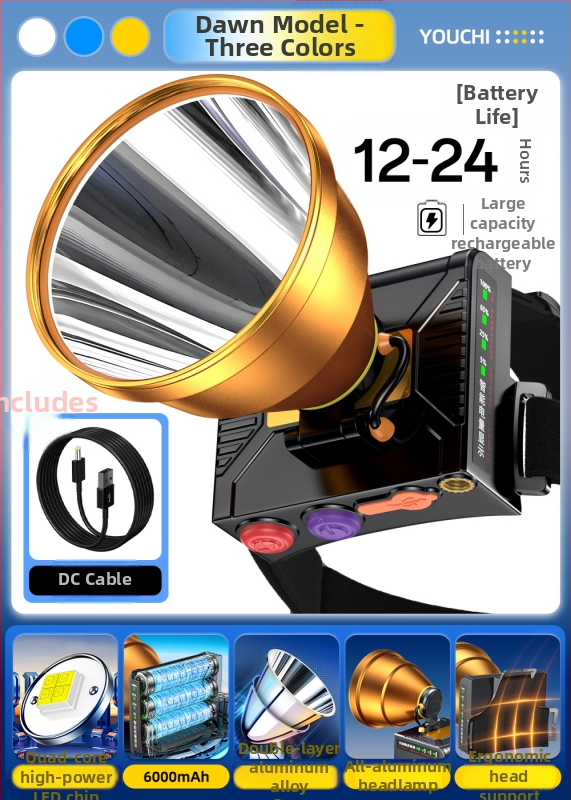 LED galvos žibintas žvejybai su 9000mAh baterija, 360° pasukimas, 200–500 m nuotolis, rankinis įkrovimas, įkroviklis įtrauktas