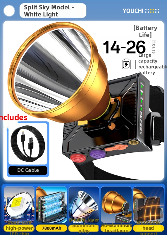 LED galvos žibintas žvejybai su 9000mAh baterija, 360° pasukimas, 200–500 m nuotolis, rankinis įkrovimas, įkroviklis įtrauktas