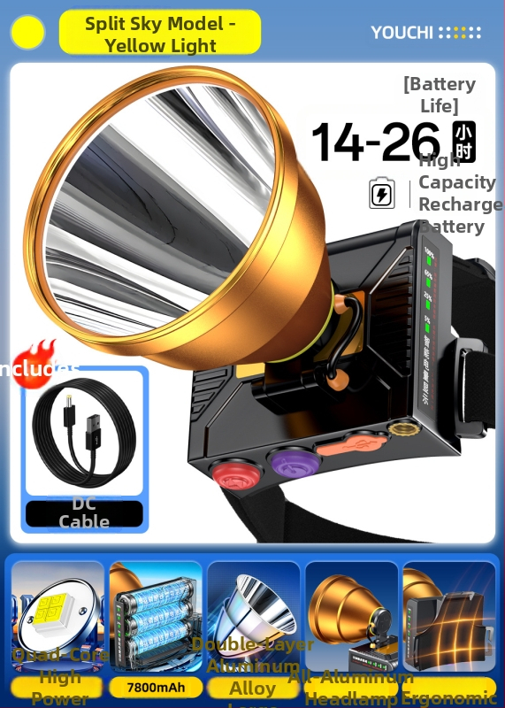 LED galvos žibintas žvejybai su 9000mAh baterija, 360° pasukimas, 200–500 m nuotolis, rankinis įkrovimas, įkroviklis įtrauktas