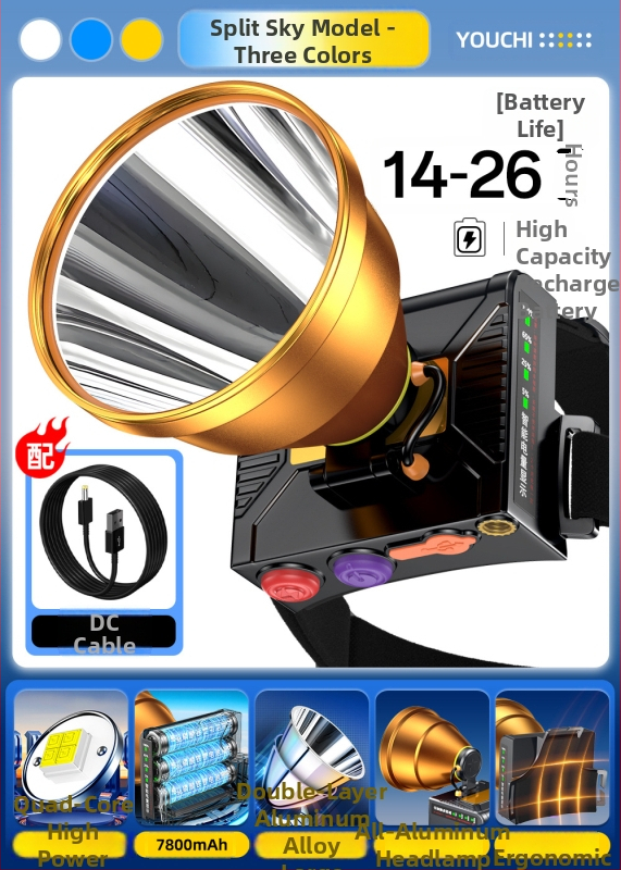 LED galvos žibintas žvejybai su 9000mAh baterija, 360° pasukimas, 200–500 m nuotolis, rankinis įkrovimas, įkroviklis įtrauktas