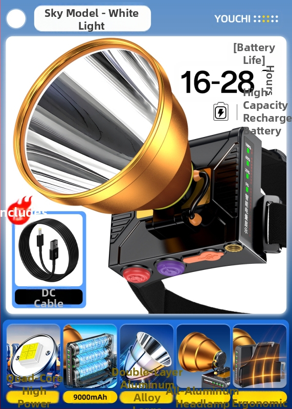 LED galvos žibintas žvejybai su 9000mAh baterija, 360° pasukimas, 200–500 m nuotolis, rankinis įkrovimas, įkroviklis įtrauktas