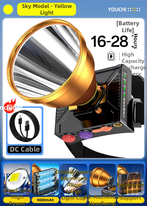 LED galvos žibintas žvejybai su 9000mAh baterija, 360° pasukimas, 200–500 m nuotolis, rankinis įkrovimas, įkroviklis įtrauktas