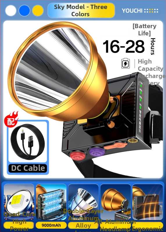 LED galvos žibintas žvejybai su 9000mAh baterija, 360° pasukimas, 200–500 m nuotolis, rankinis įkrovimas, įkroviklis įtrauktas