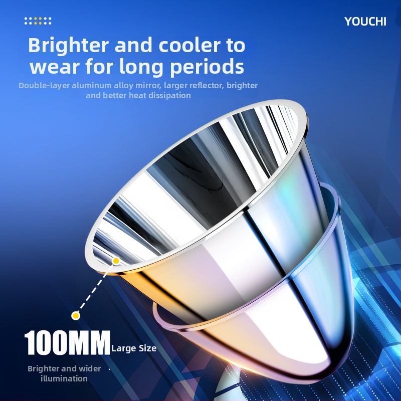 LED galvos žibintas žvejybai su 9000mAh baterija, 360° pasukimas, 200–500 m nuotolis, rankinis įkrovimas, įkroviklis įtrauktas