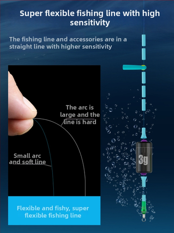 Aohu neilona galvenā līnija – 400 gab., ar iepakojumu, izcila izturība