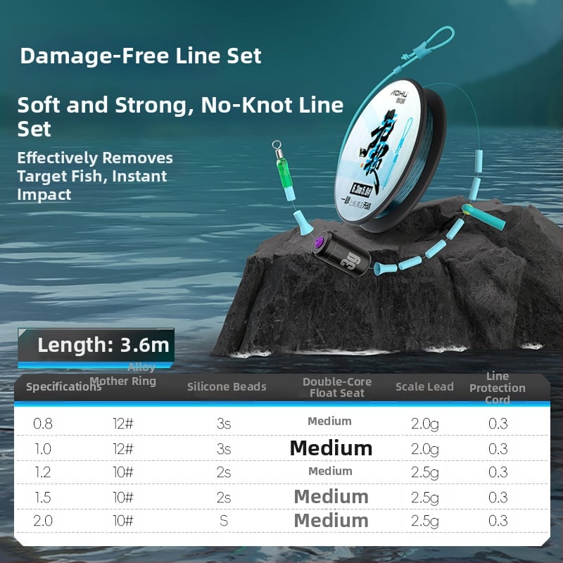 Aohu neilona galvenā līnija – 400 gab., ar iepakojumu, izcila izturība