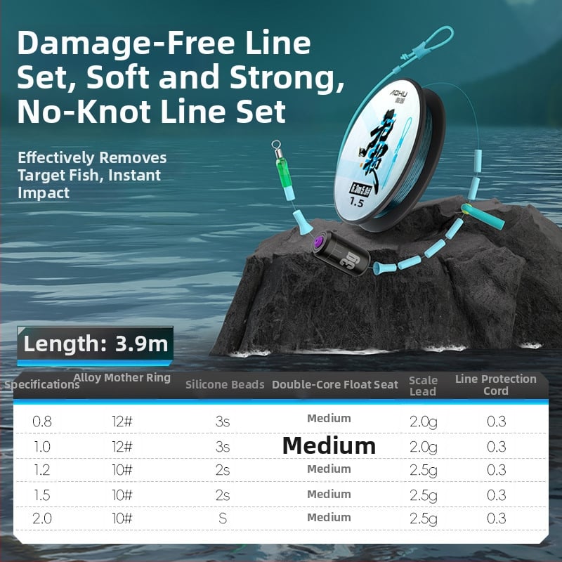 Aohu neilona galvenā līnija – 400 gab., ar iepakojumu, izcila izturība