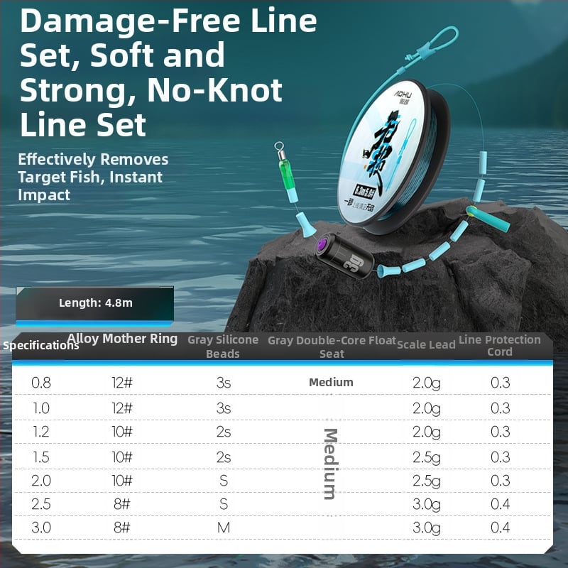 Aohu neilona galvenā līnija – 400 gab., ar iepakojumu, izcila izturība