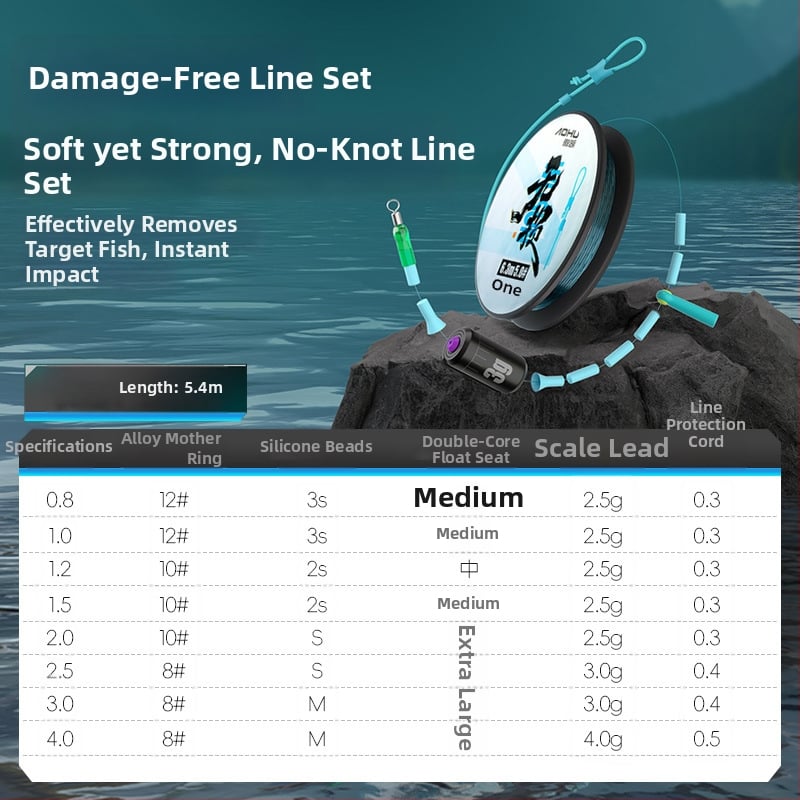 Aohu neilona galvenā līnija – 400 gab., ar iepakojumu, izcila izturība