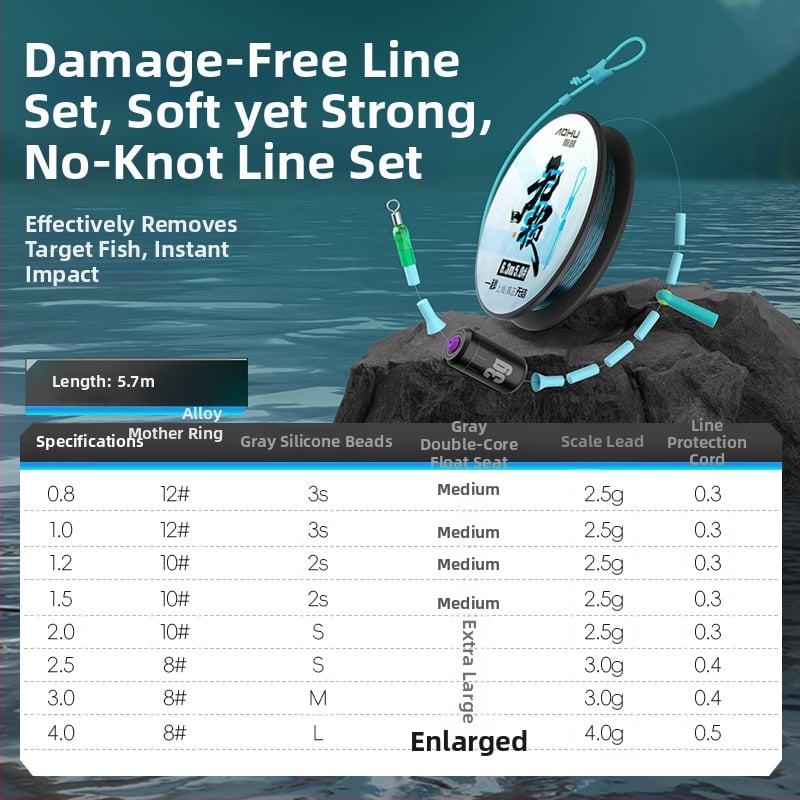Aohu neilona galvenā līnija – 400 gab., ar iepakojumu, izcila izturība