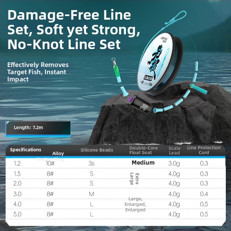 Aohu neilona galvenā līnija – 400 gab., ar iepakojumu, izcila izturība