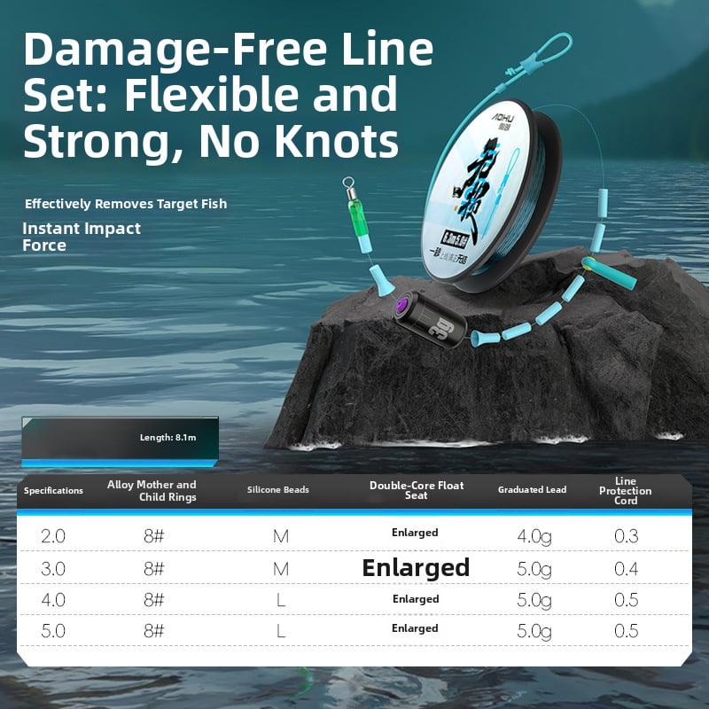 Aohu neilona galvenā līnija – 400 gab., ar iepakojumu, izcila izturība