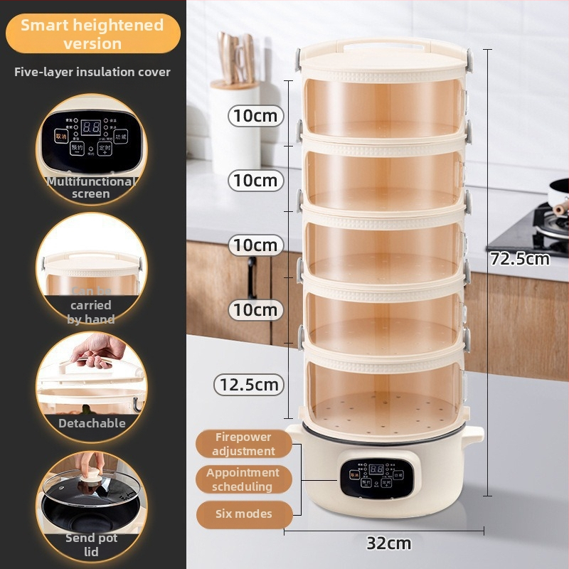 Daugiasluoksnis plastikinis maisto dangtelis virtuvei – dulkių apsauga nuo valgomojo stalo, elektrinis šildymas, modernus paprastas stilius