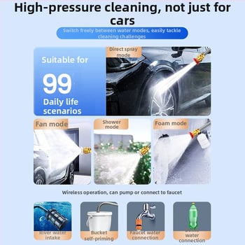 Juhtmevaba auto pesur 120W mootoriga, voolavool kuni 4 L/min, kaal 3 kg, korpus plastist sulamist; sobib auto pesuks, taimedesse jootmiseks ja põranda puhastamiseks.