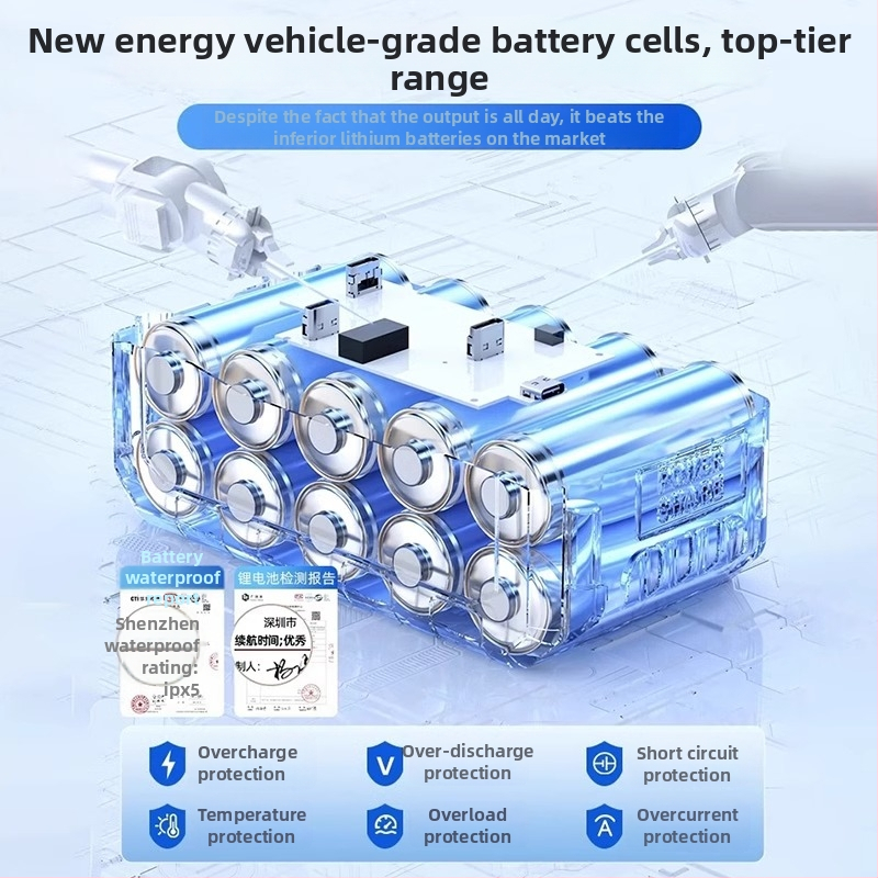 Bezdrôtový čistič auta s 120W motorom, prietok 4 L/min a menej, hmotnosť 3 kg, telo z plastovej zliatiny; vhodné na umývanie auta, zalievanie rastlín a čistenie podláh.