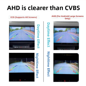 Universális autóba való hátsó kamera napellenzőre szerelve, éjszakai látás, HD, vízálló, CCD/AHD