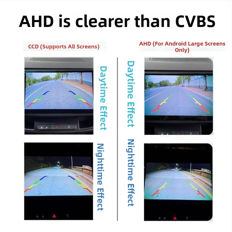 Univerzálna kamera do auta pre cúvanie s perforovanou konštrukciou, nočné videnie, vodeodolná CCD/AHD, rozlíšenie 720x480