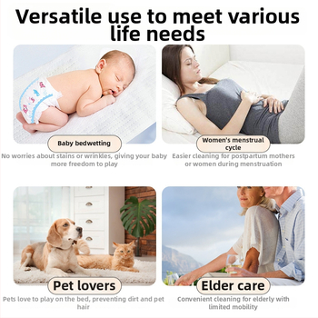 Protecție impermeabilă a saltelei, cu 6 fețe, quilted din poliester, vopsire reactiva