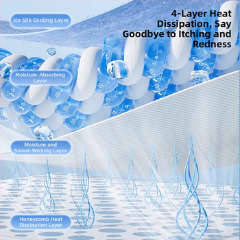 Beebi käru matt ice silk materjalist, hingav, pestav, sobib 0–2-aastastele