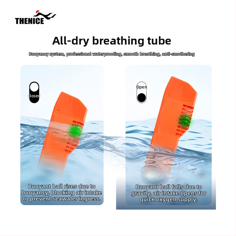 Maska za ronjenje za odrasle s antibug i potpuno suhim dizajnom, PC+PP+silikon, 2025. model