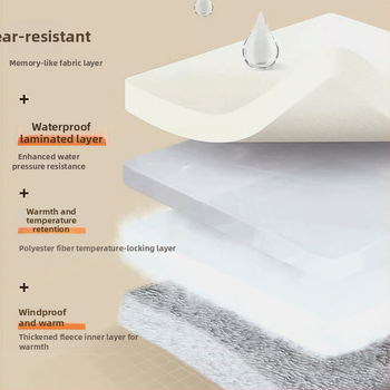 Husa PVC anti-vânt pentru vehicule electrice și motociclete cu baterie – universală, neimpermeabilă, deschidere manuală