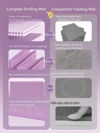 Longway saliekamā jogas paklājiņš – anti-slīdošs, TPE, 6–8 mm, 670 g