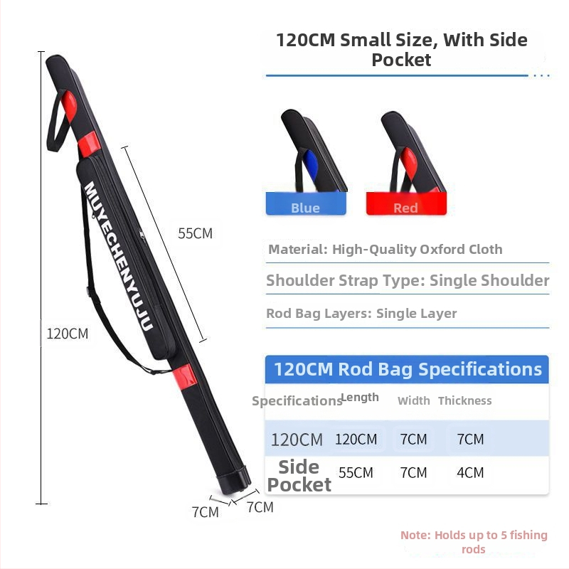 Kanvas makšķerēšanas soma ar stingru korpusu (Materiāls: Kanvas; Ūdensizturība: Nē; Kategorija: Citas; Zīmols: Cits; Funkcija: Cita)