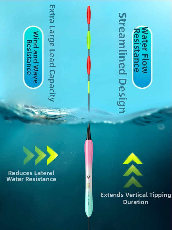 Kamenes zvejas peldvieta – plastmasas peldvieta, Mingxuan fishing tackle