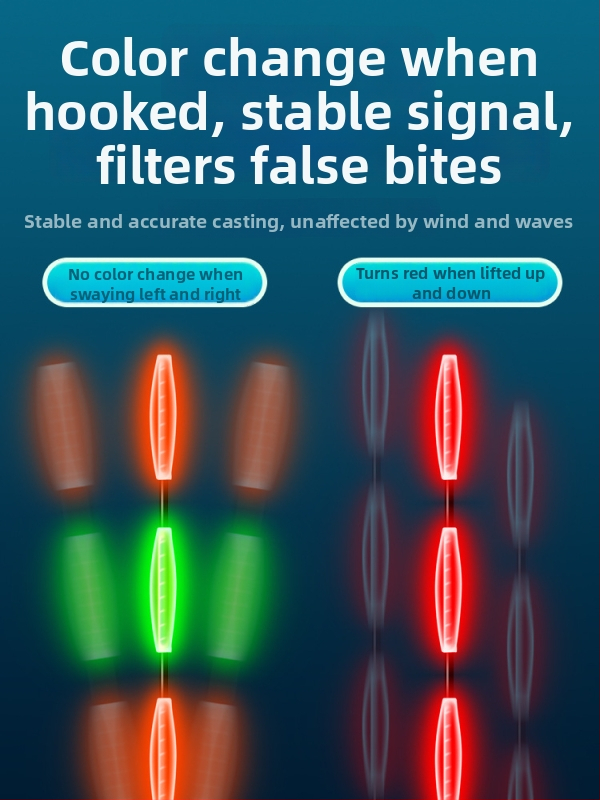 Kamenes zvejas peldvieta – plastmasas peldvieta, Mingxuan fishing tackle