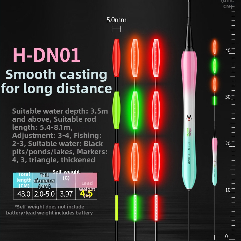Kamenes zvejas peldvieta – plastmasas peldvieta, Mingxuan fishing tackle