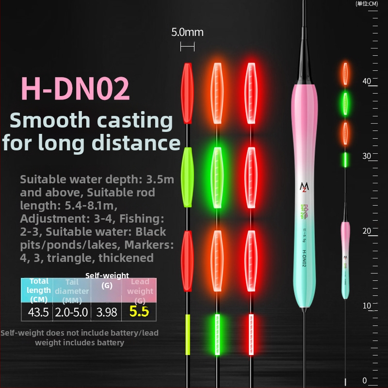 Kamenes zvejas peldvieta – plastmasas peldvieta, Mingxuan fishing tackle