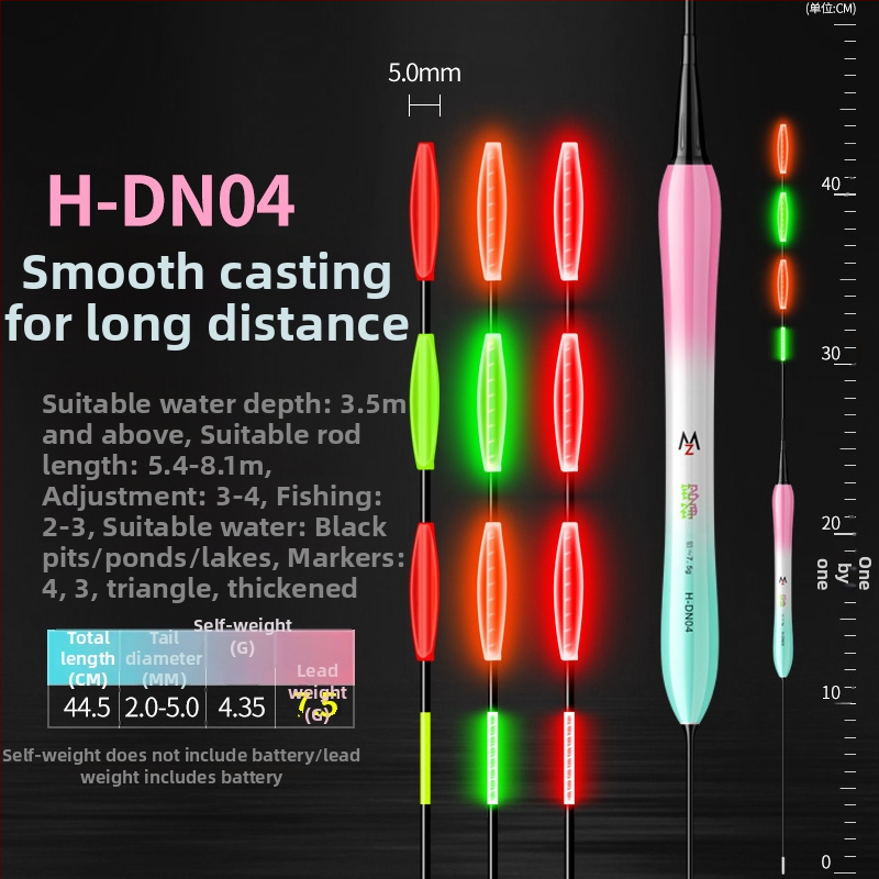 Kamenes zvejas peldvieta – plastmasas peldvieta, Mingxuan fishing tackle